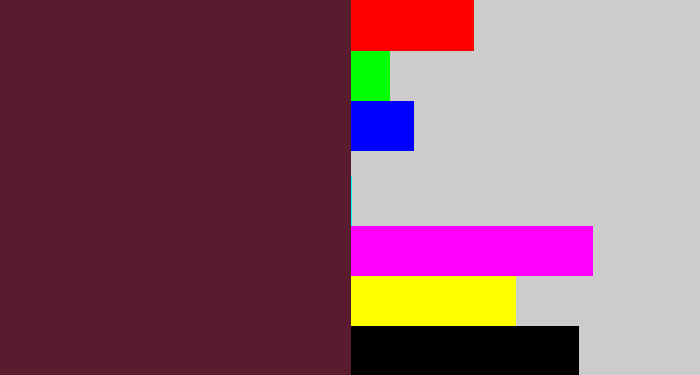 Hex color #591c2f - plum