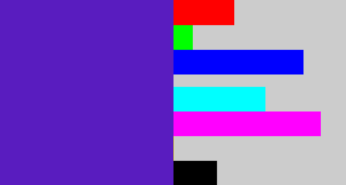 Hex color #591cbf - purple/blue