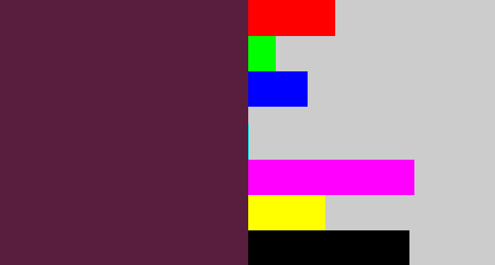 Hex color #591d3d - plum