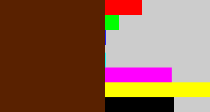 Hex color #592100 - brown