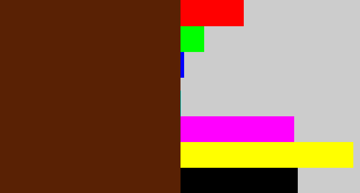 Hex color #592104 - brown