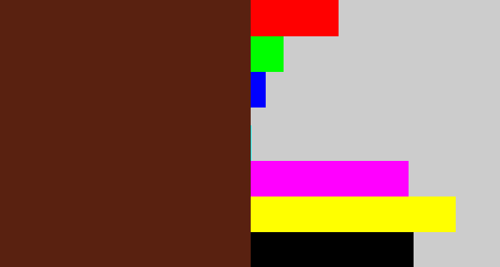 Hex color #592110 - reddy brown