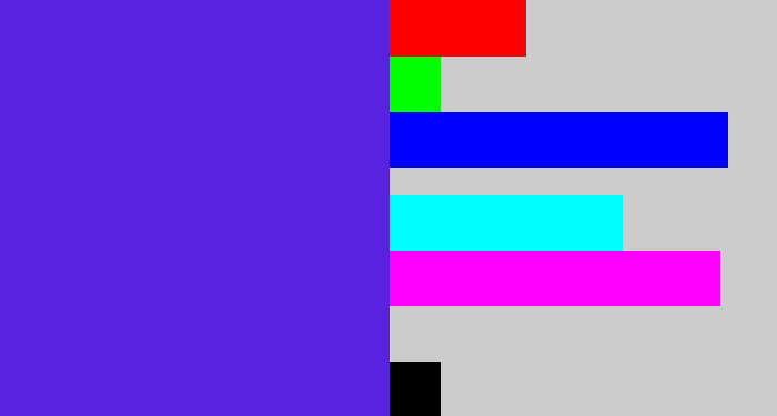 Hex color #5922df - purple/blue
