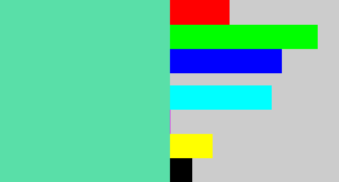 Hex color #59dfa8 - light greenish blue