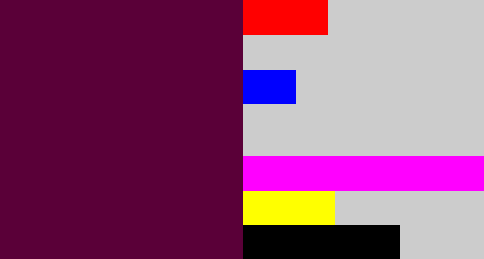 Hex color #5a0038 - plum