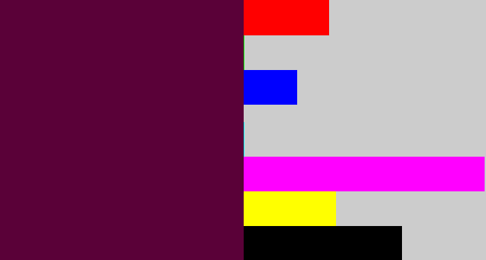 Hex color #5a0138 - plum