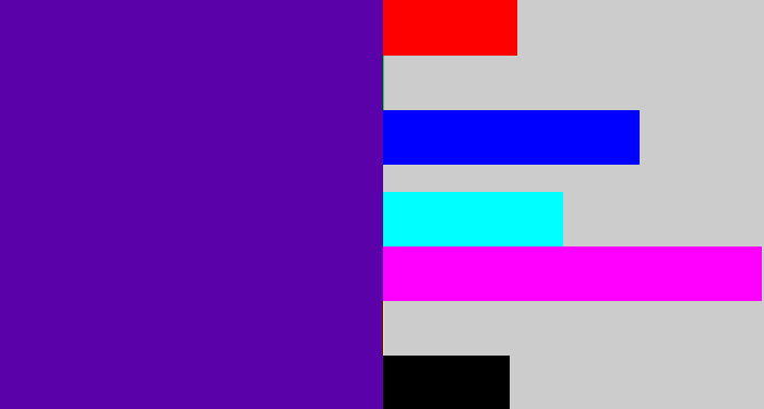 Hex color #5a01aa - violet blue