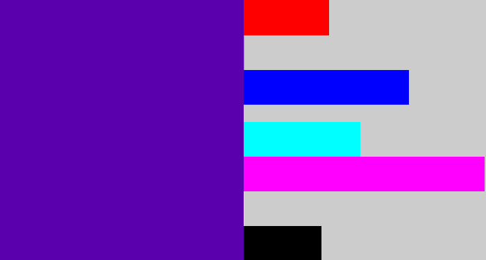 Hex color #5a01ad - violet blue