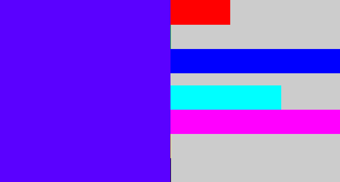 Hex color #5a01ff - blue/purple