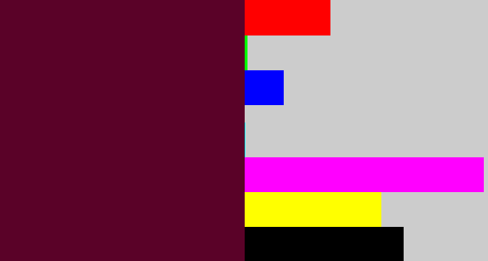 Hex color #5a0228 - burgundy