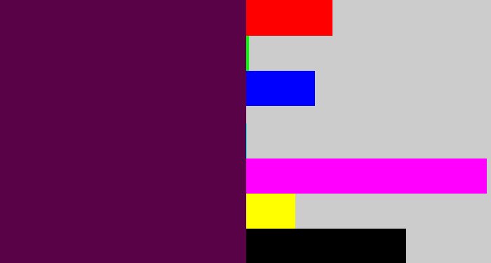 Hex color #5a0248 - plum purple
