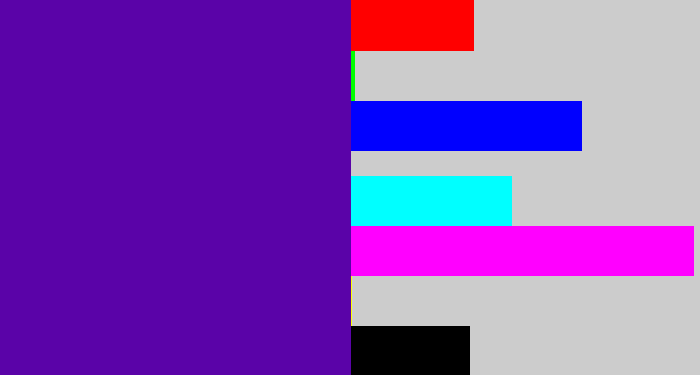 Hex color #5a03a8 - violet blue