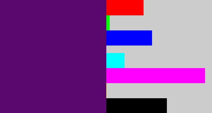 Hex color #5a086d - royal purple