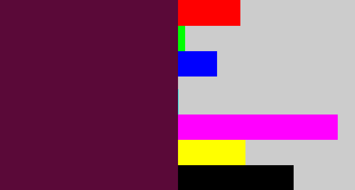 Hex color #5a0938 - plum