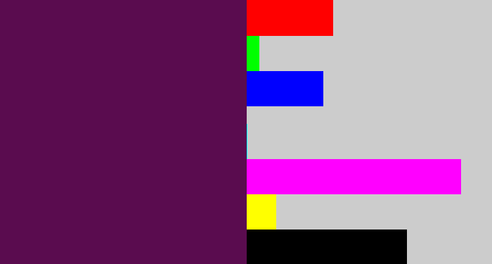 Hex color #5a0c4f - grape purple