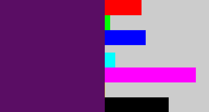 Hex color #5a0d64 - grape purple