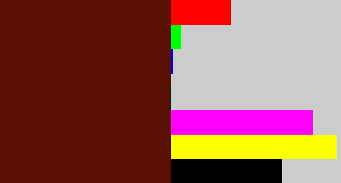 Hex color #5a0f03 - reddy brown