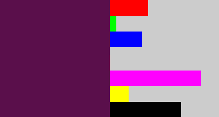 Hex color #5a0f4b - grape purple