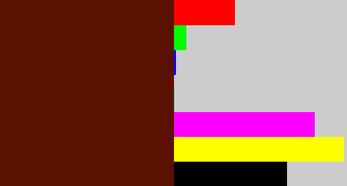 Hex color #5a1102 - reddy brown