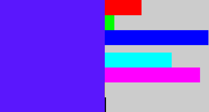 Hex color #5a17fd - purplish blue
