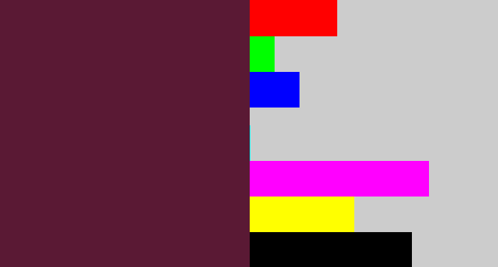 Hex color #5a1934 - plum