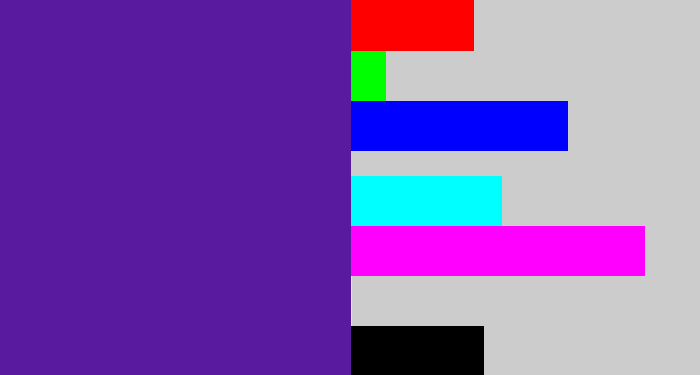 Hex color #5a1a9f - purple