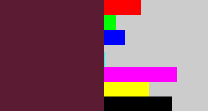Hex color #5a1b33 - plum