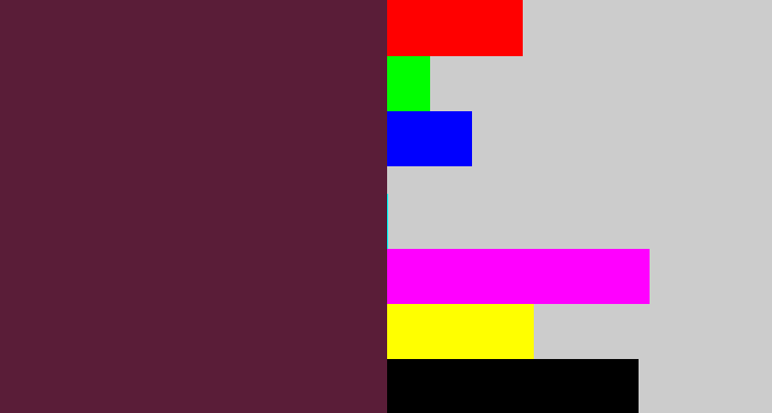 Hex color #5a1d38 - plum