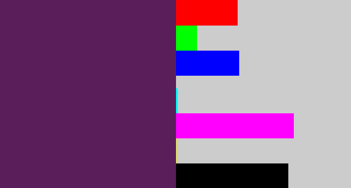 Hex color #5a1e5b - grape purple