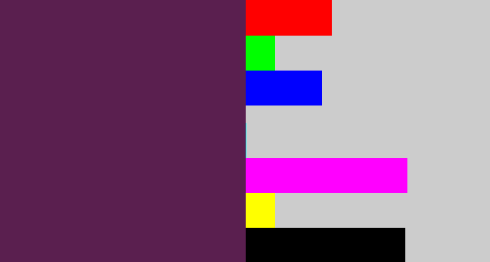 Hex color #5a1f4f - grape purple