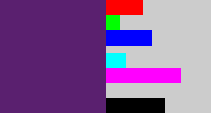 Hex color #5a206f - darkish purple