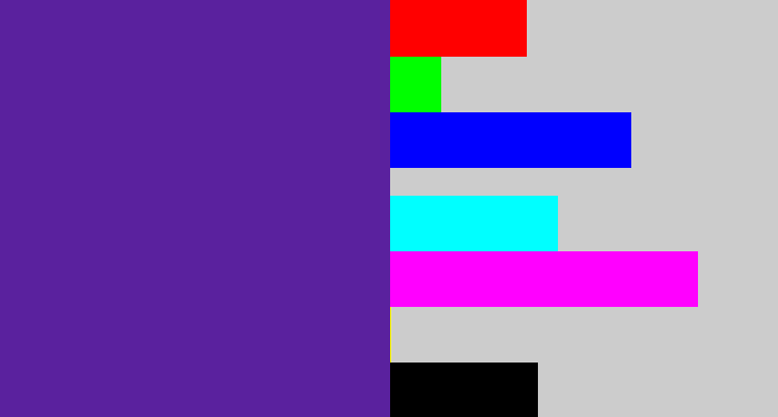 Hex color #5a219e - purple