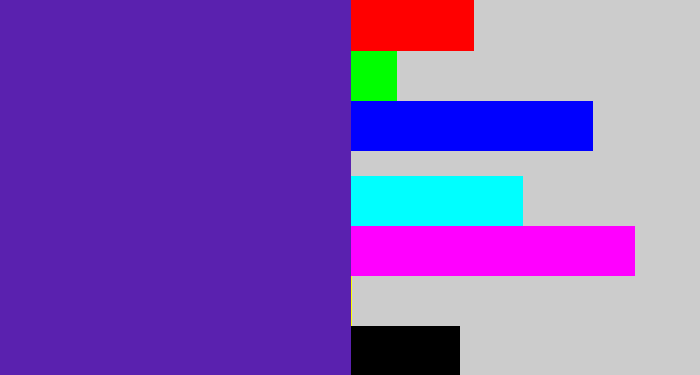 Hex color #5a21af - blue purple