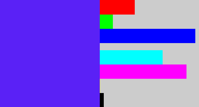 Hex color #5a21f6 - purplish blue