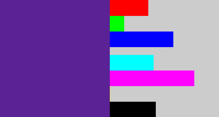 Hex color #5a2295 - purple