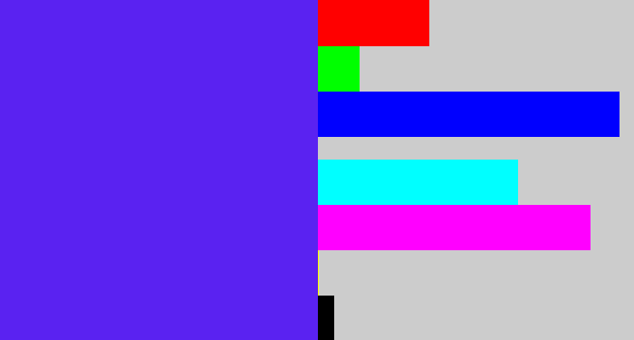 Hex color #5a22f1 - purplish blue