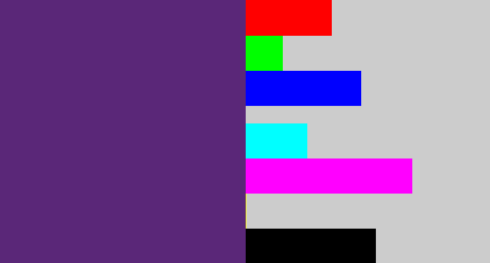 Hex color #5a2778 - darkish purple