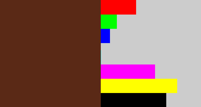 Hex color #5a2916 - brown