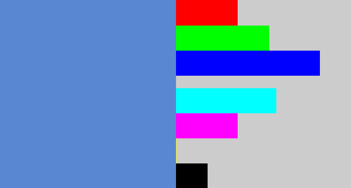 Hex color #5a87d1 - faded blue