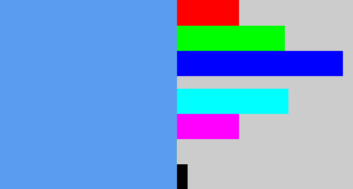 Hex color #5a9cf0 - soft blue