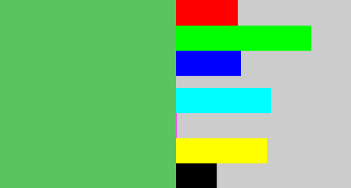 Hex color #5ac45e - boring green