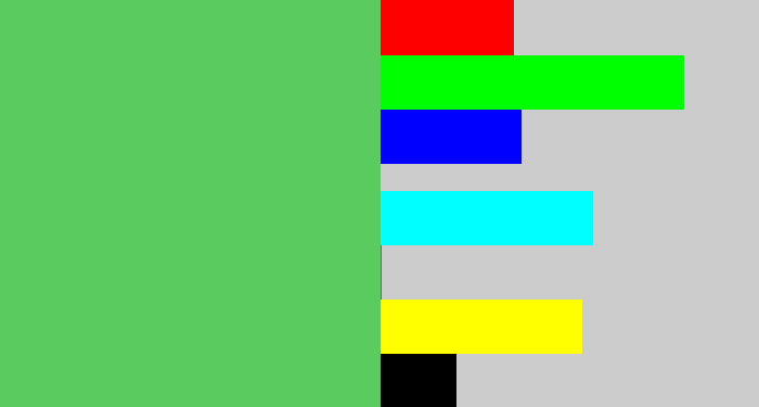 Hex color #5acc5f - lightish green