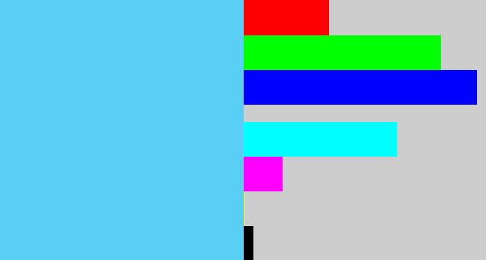 Hex color #5acff6 - lightblue