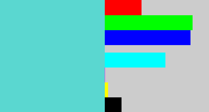Hex color #5ad7d0 - seafoam blue