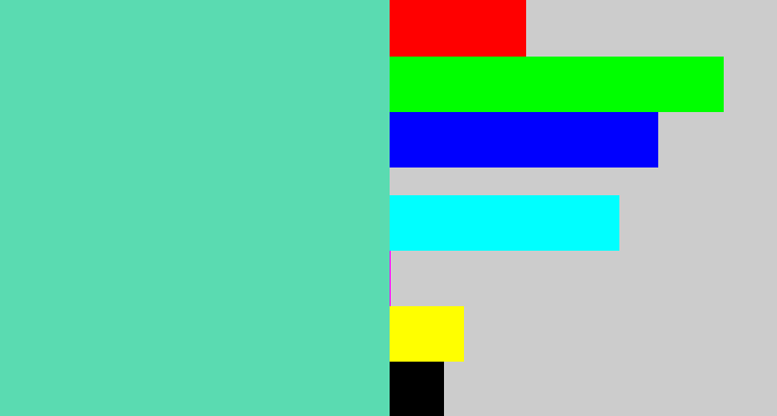 Hex color #5adbb1 - light greenish blue