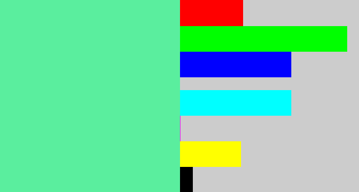 Hex color #5aee9e - light green blue