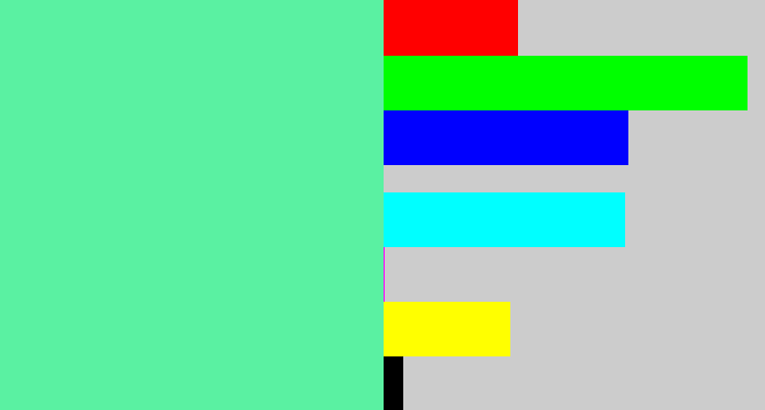 Hex color #5af1a2 - light green blue
