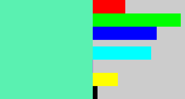 Hex color #5af1b1 - light greenish blue