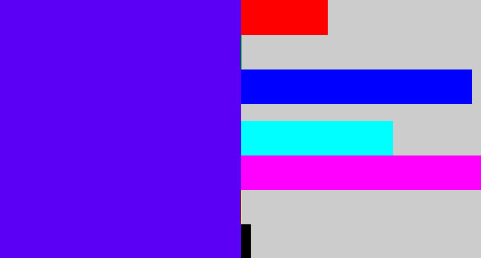 Hex color #5b00f4 - blue/purple
