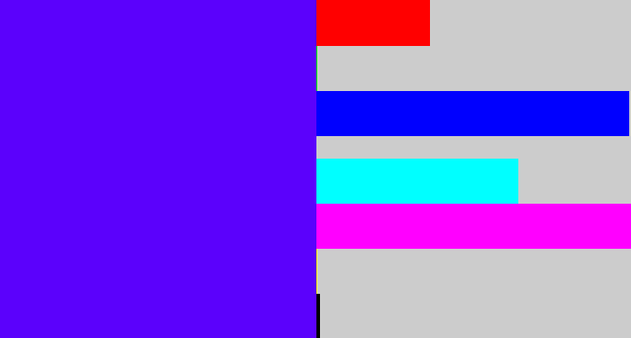 Hex color #5b01fc - blue/purple